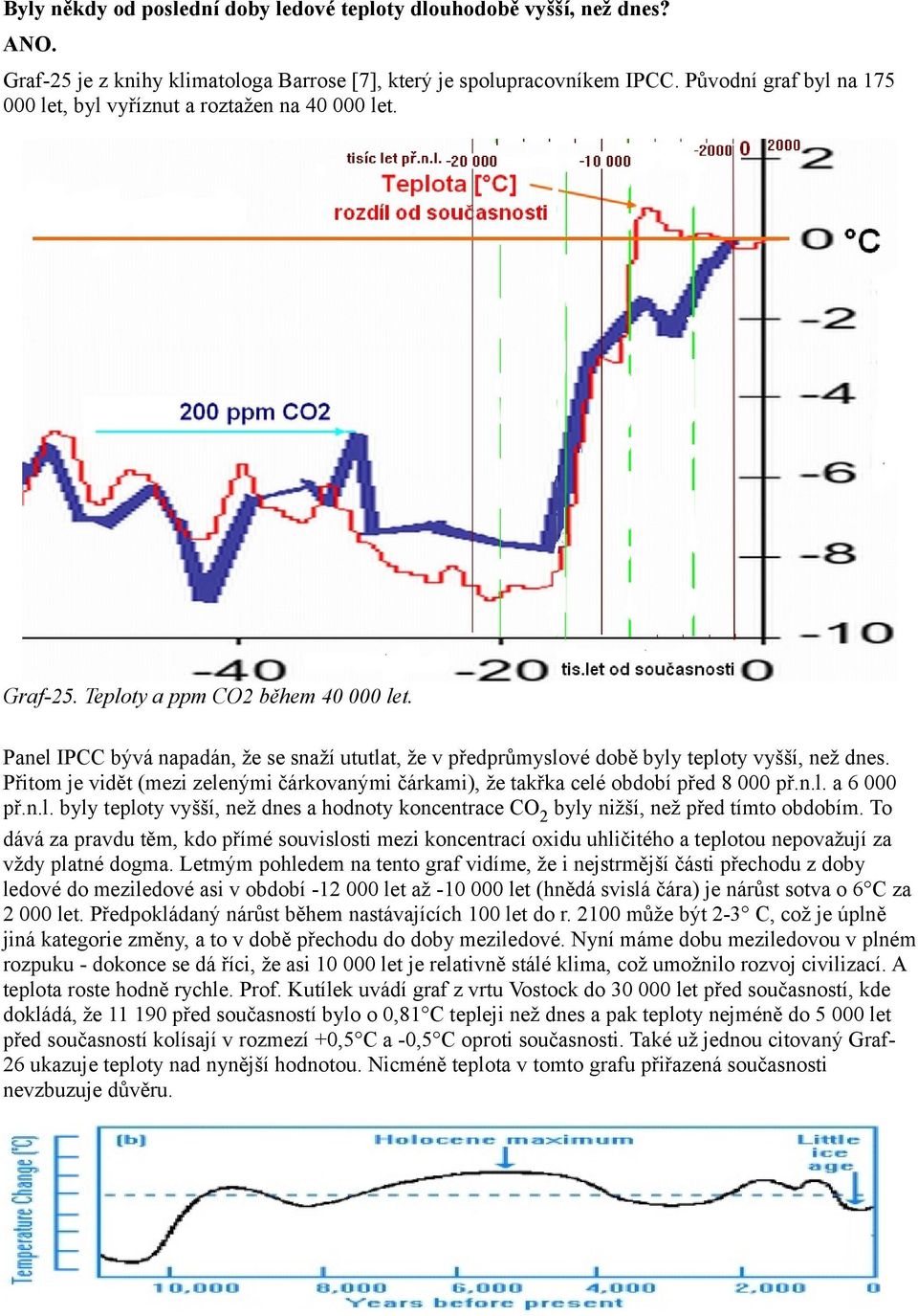 Panel IPCC bývá napadán, že se snaží ututlat, že v předprůmyslové době byly teploty vyšší, než dnes. Přitom je vidět (mezi zelenými čárkovanými čárkami), že takřka celé období před 8 000 př.n.l. a 6 000 př.