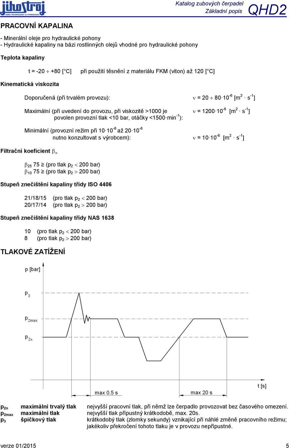 s -1 ] povolen provozní tlak <10 bar, otáčky <1500 min -1 ): Minimální (provozní režim při 10 10-6 až 20 10-6 nutno konzultovat s výrobcem): = 10 10-6 [m 2 s -1 ] Filtrační koeficient 25 75 (pro tlak