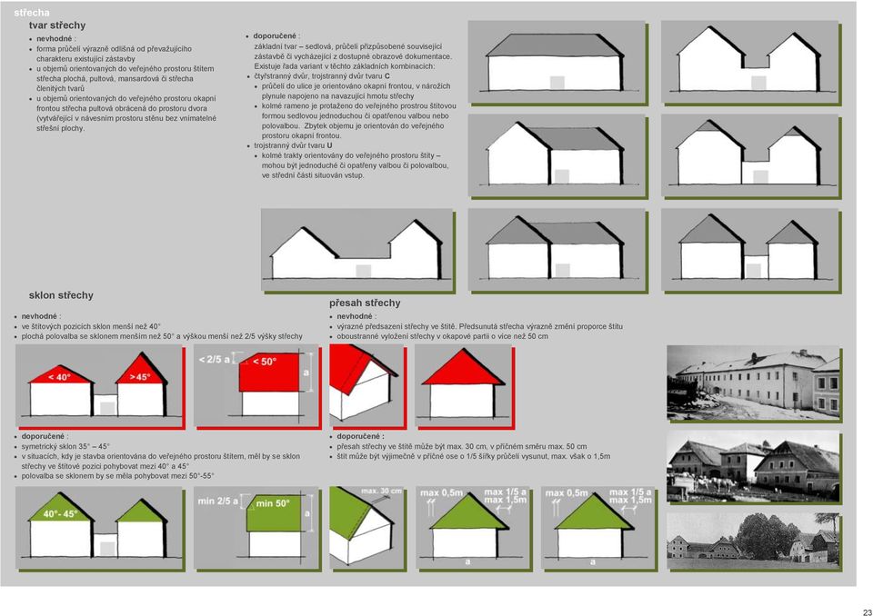 základní tvar sedlová, průčelí přizpůsobené související zástavbě či vycházející z dostupné obrazové dokumentace.