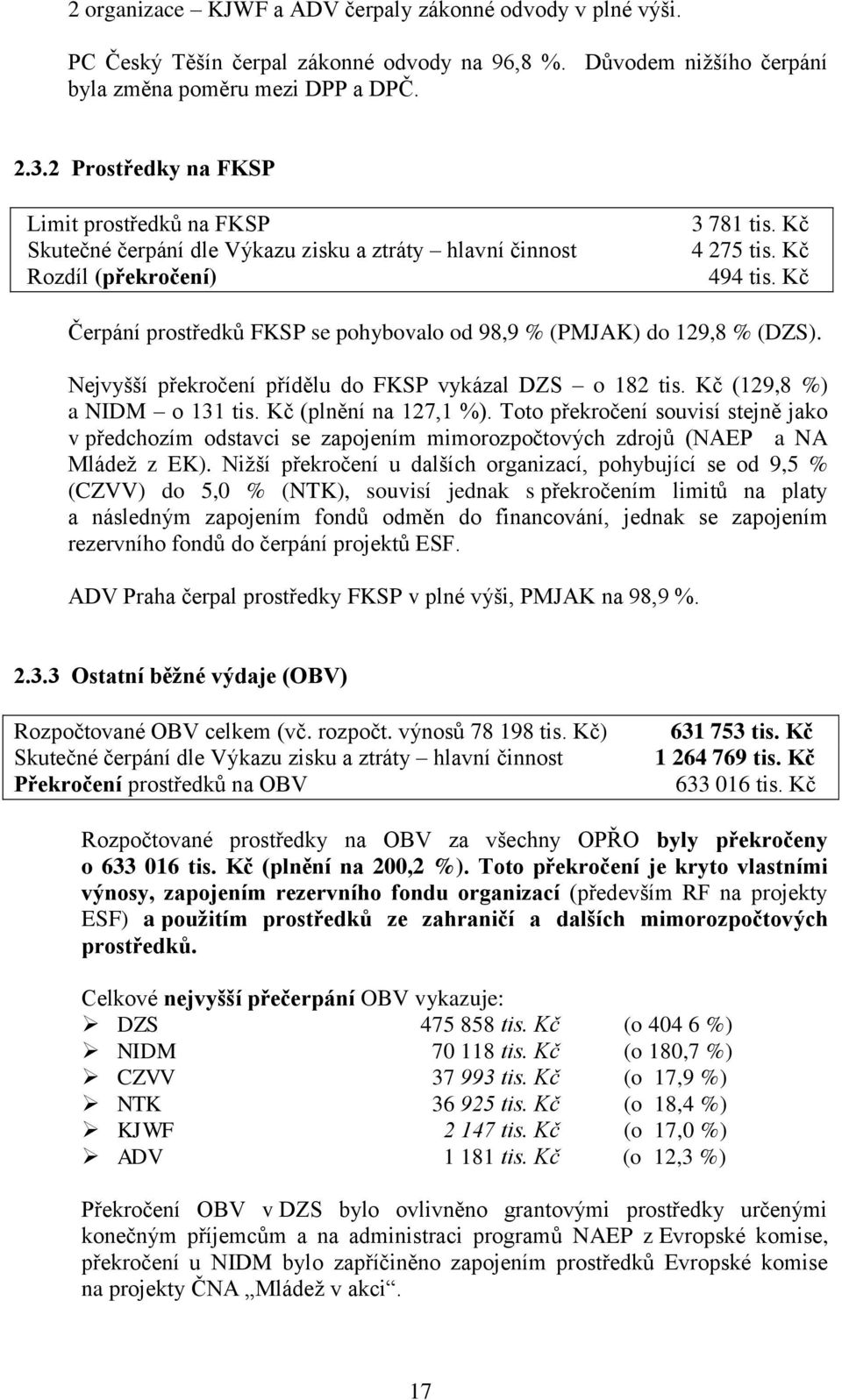 Kč Čerpání prostředků FKSP se pohybovalo od 98,9 % (PMJAK) do 129,8 % (DZS). Nejvyšší překročení přídělu do FKSP vykázal DZS o 182 tis. Kč (129,8 %) a NIDM o 131 tis. Kč (plnění na 127,1 %).