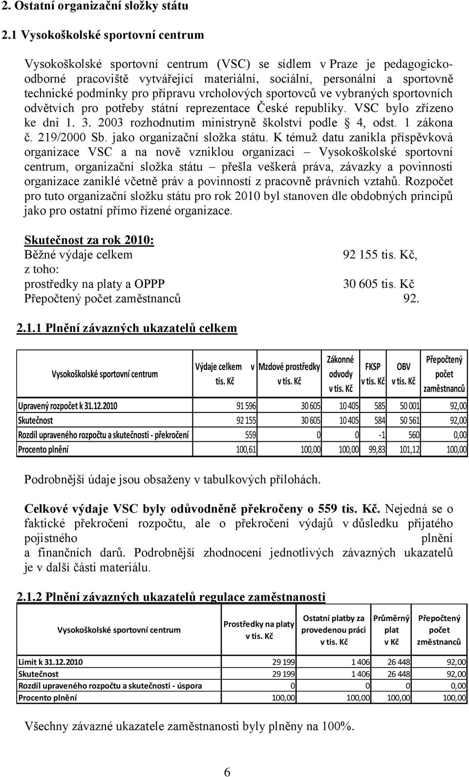 pro přípravu vrcholových sportovců ve vybraných sportovních odvětvích pro potřeby státní reprezentace České republiky. VSC bylo zřízeno ke dni 1. 3. 2003 rozhodnutím ministryně školství podle 4, odst.