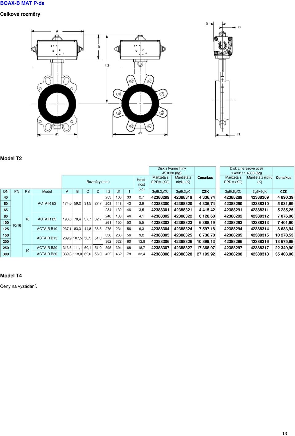 42388289 42388309 4 890,39 50 ACTAIR B2 174,0 59,2 31,5 27,7 208 118 43 2,9 42388300 42388320 4 336,74 42388290 42388310 5 031,69 65 234 132 46 3,5 42388301 42388321 4 415,42 42388291 42388311 5
