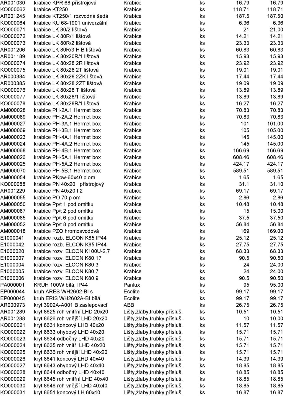 21 KO000073 krabice LK 80R/2 lištová Krabice ks 23.33 23.33 AR001206 krabice LK 80R/3 H B lištová Krabice ks 60.83 60.83 AR001189 krabice LK 80x20R/1 lištová Krabice ks 15.93 15.