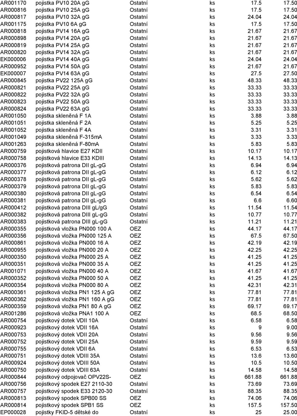 67 21.67 EK000006 pojistka PV14 40A gg Ostatní ks 24.04 24.04 AR000952 pojistka PV14 50A gg Ostatní ks 21.67 21.67 EK000007 pojistka PV14 63A gg Ostatní ks 27.5 27.