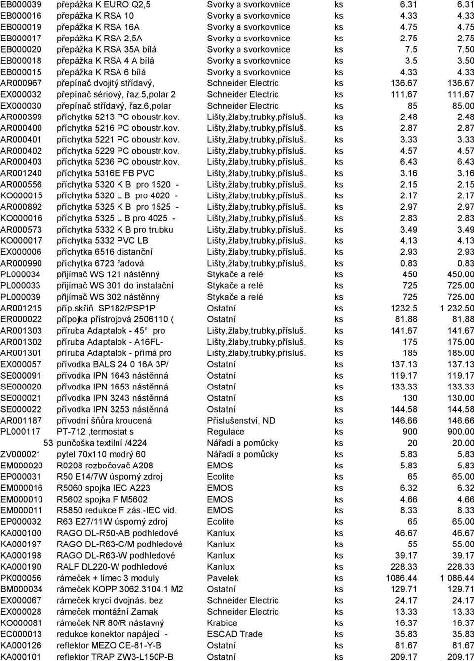 50 EB000015 přepážka K RSA 6 bílá Svorky a svorkovnice ks 4.33 4.33 AR000967 přepínač dvojitý střídavý, Schneider Electric ks 136.67 136.67 EX000032 přepínač sériový, řaz.