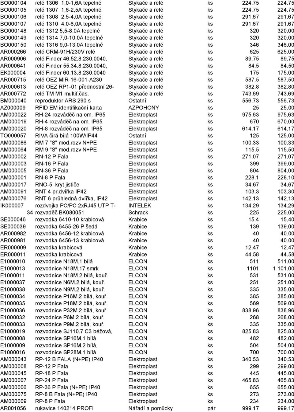 00 BO000149 relé 1314 7,0-10,0A tepelné Stykače a relé ks 320 320.00 BO000150 relé 1316 9,0-13,0A tepelné Stykače a relé ks 346 346.00 AR000266 relé CRM-91H/230V relé Stykače a relé ks 625 625.