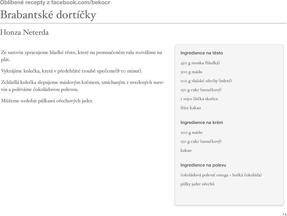 Zchladlá kolečka slepujeme máslovým krémem, smíchaným z uvedených surovin a poléváme čokoládovou polevou.