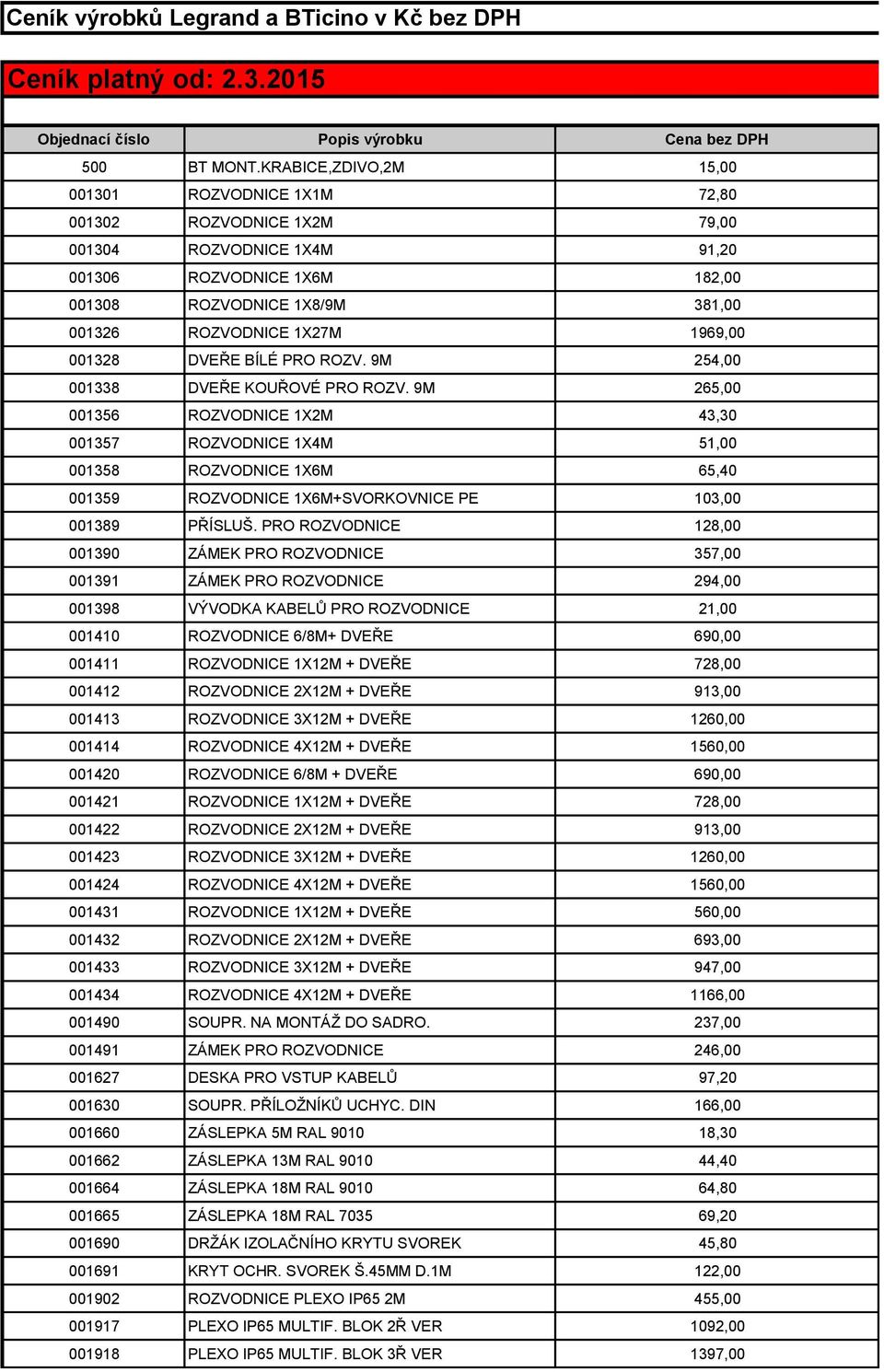 1969,00 001328 DVEŘE BÍLÉ PRO ROZV. 9M 254,00 001338 DVEŘE KOUŘOVÉ PRO ROZV.