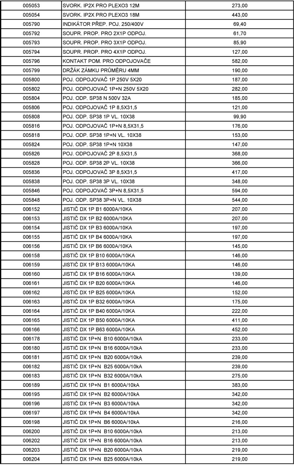 ODPOJOVAČ 1P+N 250V 5X20 282,00 005804 POJ. ODP. SP38 N 500V 32A 185,00 005806 POJ. ODPOJOVAČ 1P 8,5X31,5 121,00 005808 POJ. ODP. SP38 1P VL. 10X38 99,90 005816 POJ.