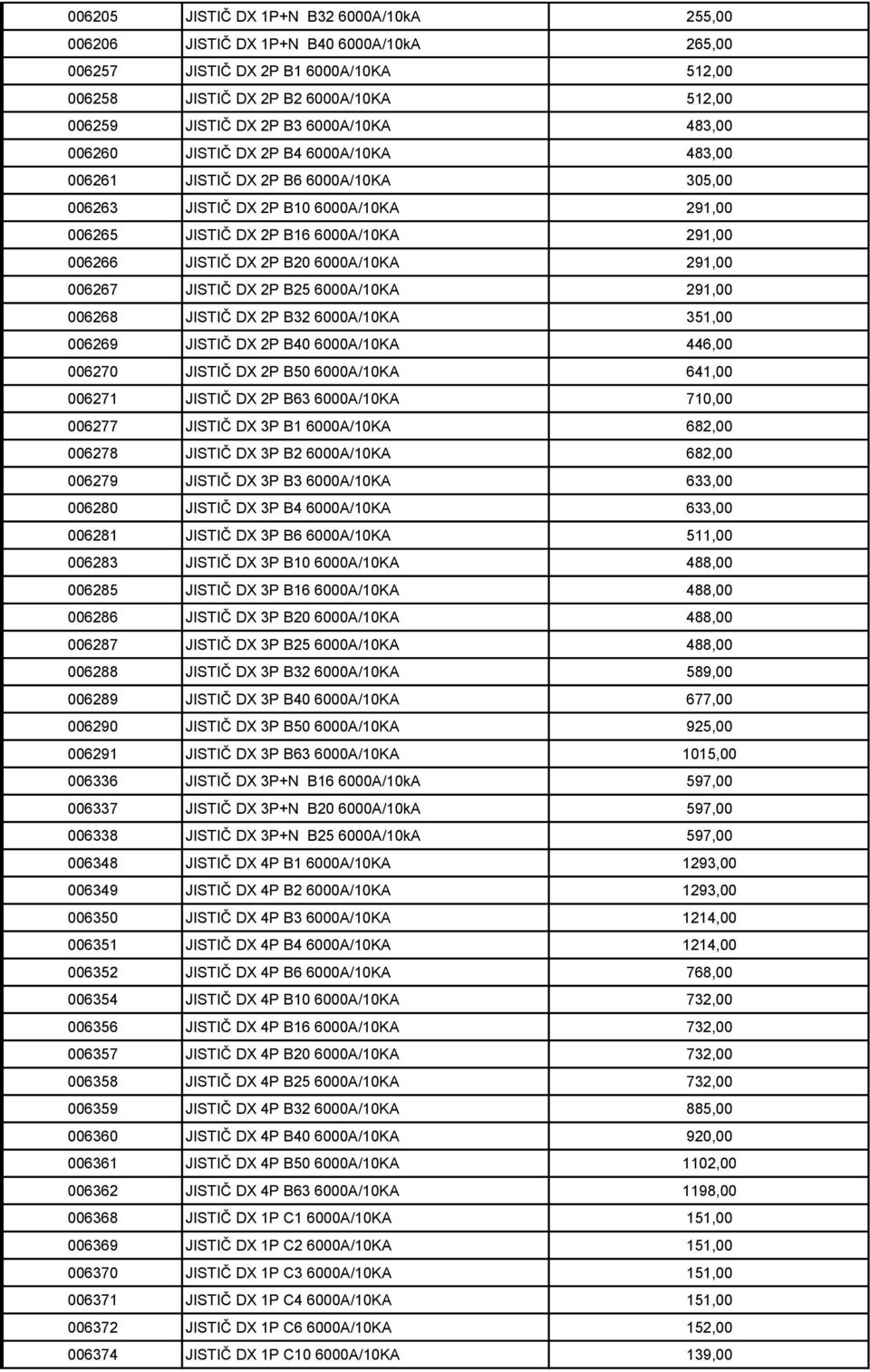 DX 2P B20 6000A/10KA 291,00 006267 JISTIČ DX 2P B25 6000A/10KA 291,00 006268 JISTIČ DX 2P B32 6000A/10KA 351,00 006269 JISTIČ DX 2P B40 6000A/10KA 446,00 006270 JISTIČ DX 2P B50 6000A/10KA 641,00