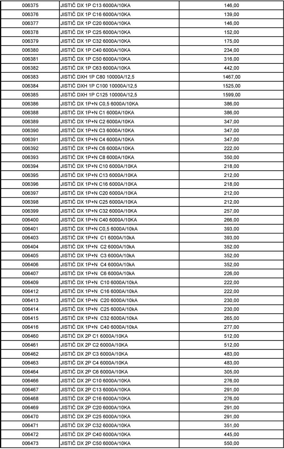 JISTIČ DXH 1P C100 10000A/12,5 1525,00 006385 JISTIČ DXH 1P C125 10000A/12,5 1599,00 006386 JISTIČ DX 1P+N C0,5 6000A/10KA 386,00 006388 JISTIČ DX 1P+N C1 6000A/10KA 386,00 006389 JISTIČ DX 1P+N C2