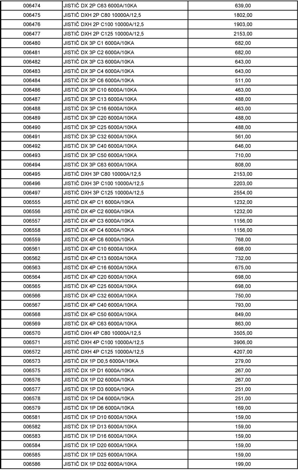 DX 3P C10 6000A/10KA 463,00 006487 JISTIČ DX 3P C13 6000A/10KA 488,00 006488 JISTIČ DX 3P C16 6000A/10KA 463,00 006489 JISTIČ DX 3P C20 6000A/10KA 488,00 006490 JISTIČ DX 3P C25 6000A/10KA 488,00