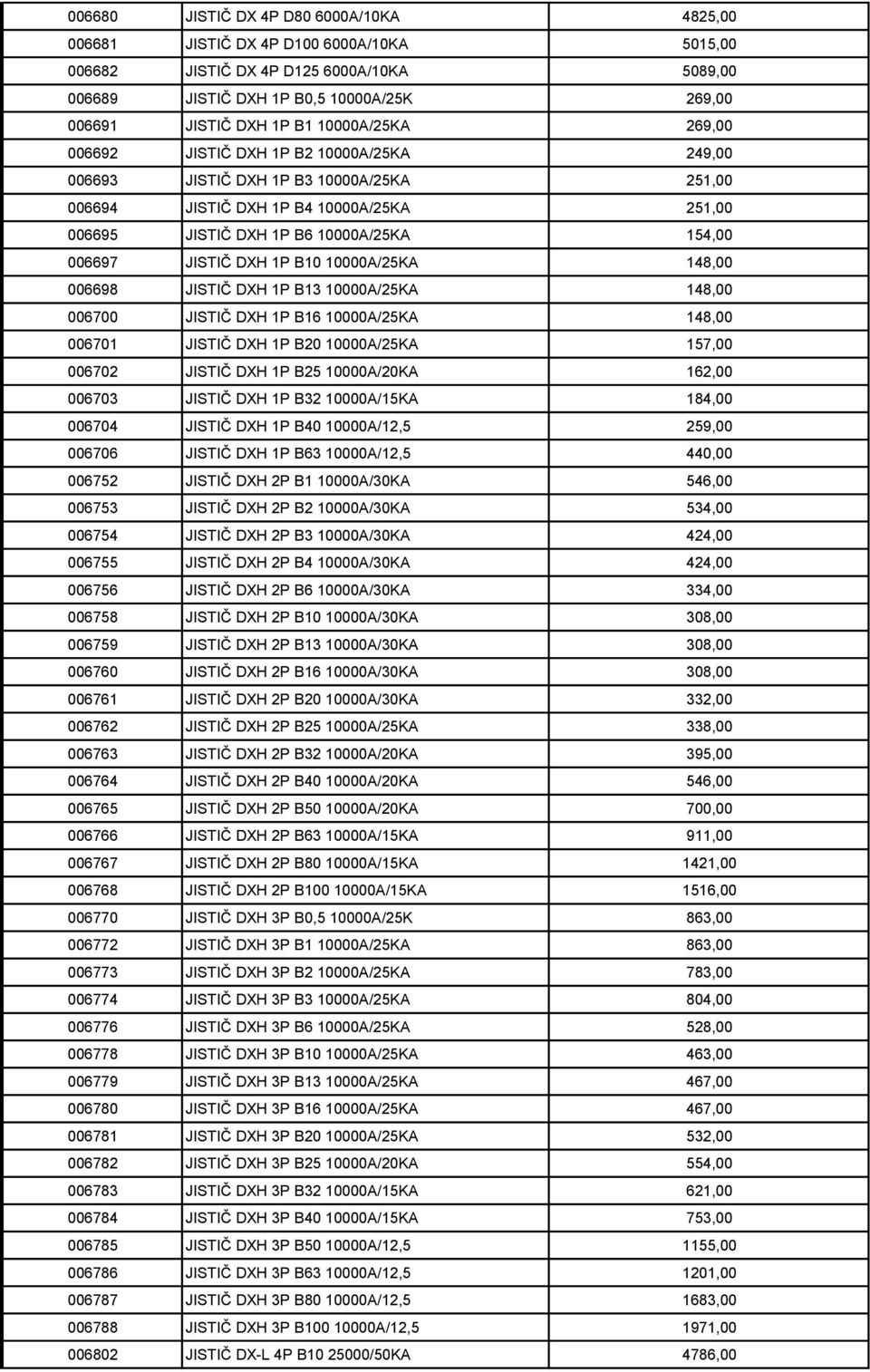JISTIČ DXH 1P B10 10000A/25KA 148,00 006698 JISTIČ DXH 1P B13 10000A/25KA 148,00 006700 JISTIČ DXH 1P B16 10000A/25KA 148,00 006701 JISTIČ DXH 1P B20 10000A/25KA 157,00 006702 JISTIČ DXH 1P B25