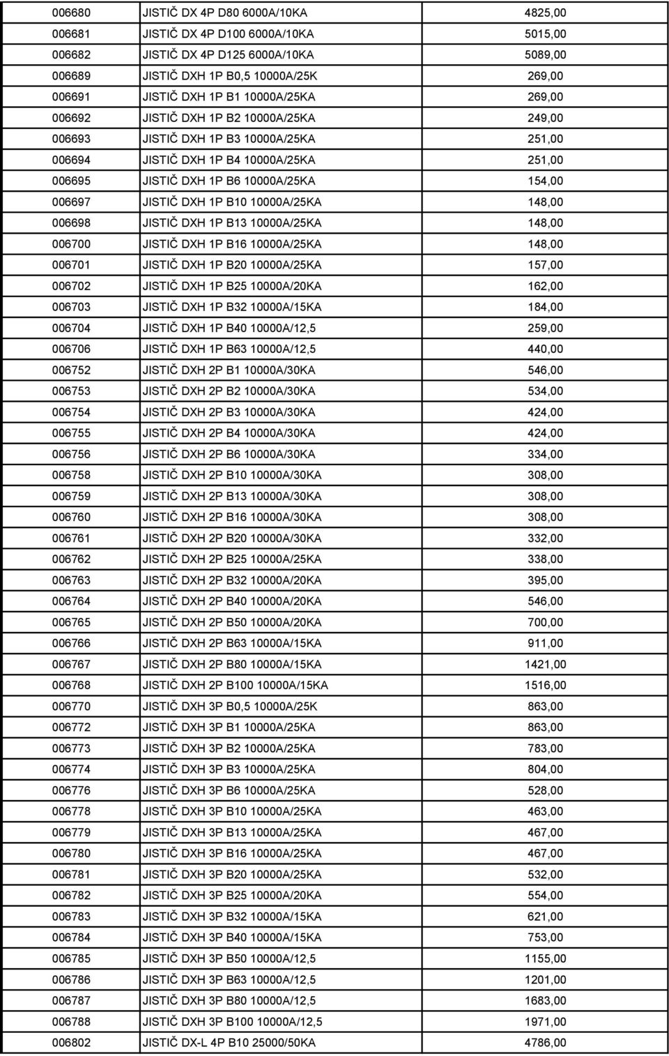 JISTIČ DXH 1P B10 10000A/25KA 148,00 006698 JISTIČ DXH 1P B13 10000A/25KA 148,00 006700 JISTIČ DXH 1P B16 10000A/25KA 148,00 006701 JISTIČ DXH 1P B20 10000A/25KA 157,00 006702 JISTIČ DXH 1P B25