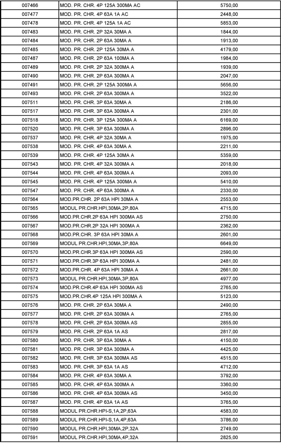 PR. CHR. 2P 63A 300MA A 3522,00 007511 MOD. PR. CHR. 3P 63A 30MA A 2186,00 007517 MOD. PR. CHR. 3P 63A 300MA A 2301,00 007518 MOD. PR. CHR. 3P 125A 300MA A 6169,00 007520 MOD. PR. CHR. 3P 63A 300MA A 2896,00 007537 MOD.