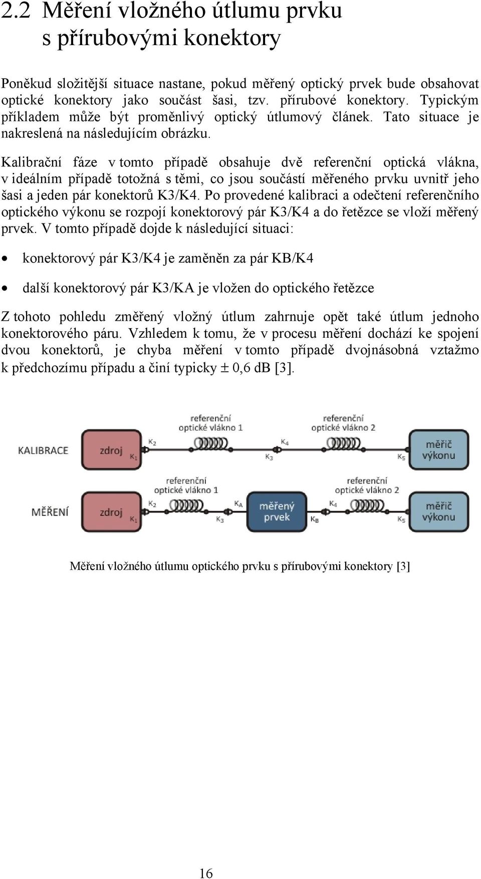 Kalibrační fáze v tomto případě obsahuje dvě referenční optická vlákna, v ideálním případě totožná s těmi, co jsou součástí měřeného prvku uvnitř jeho šasi a jeden pár konektorů K3/K4.