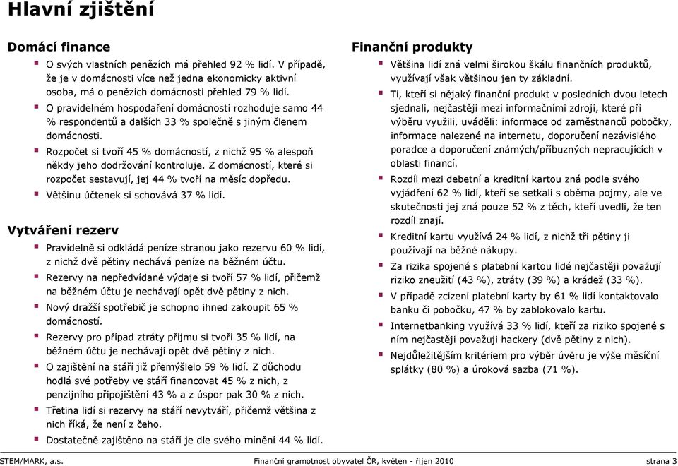 Z domácností, které si rozpočet sestavují, jej % tvoří na měsíc dopředu. Většinu účtenek si schovává % lidí.