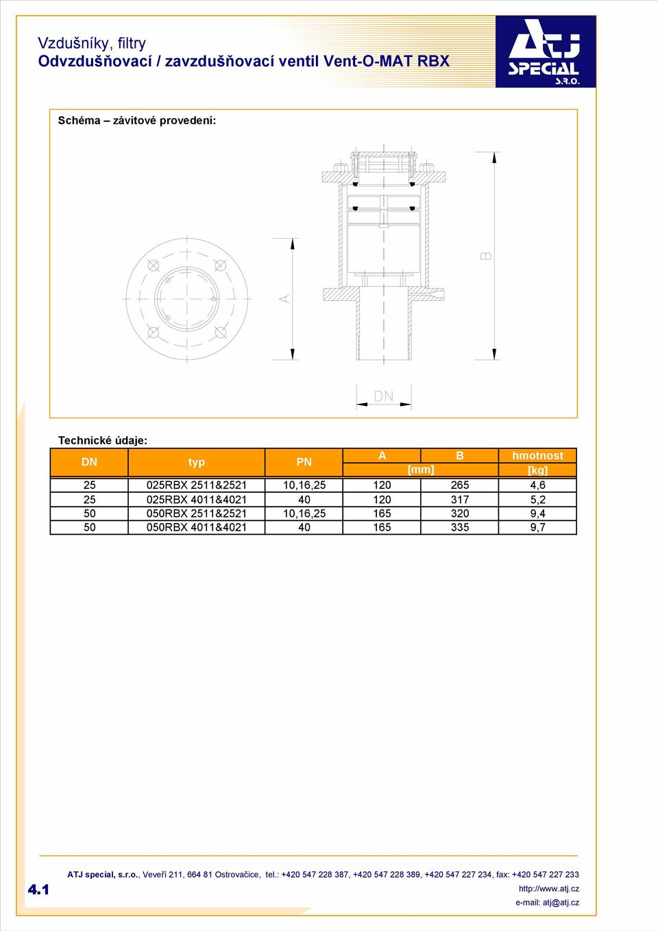 10,16, 165 320 9,4 50 050RBX 11&21 165 335 9,7 4.1 ATJ special, s.r.o.