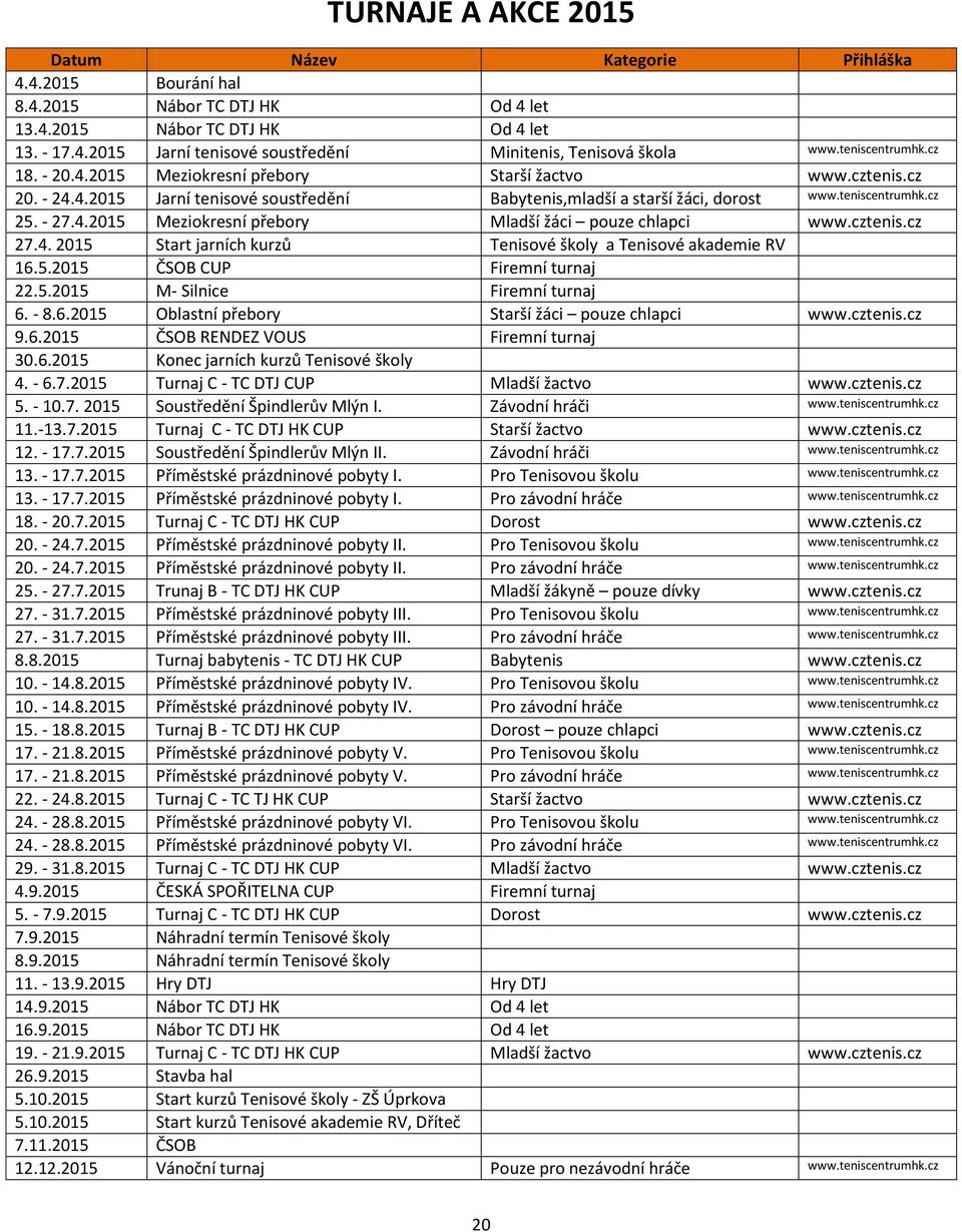 cztenis.cz 27.4. 2015 Start jarních kurzů Tenisové školy a Tenisové akademie RV 16.5.2015 ČSOB CUP Firemní turnaj 22.5.2015 M- Silnice Firemní turnaj 6. - 8.6.2015 Oblastní přebory Starší žáci pouze chlapci www.