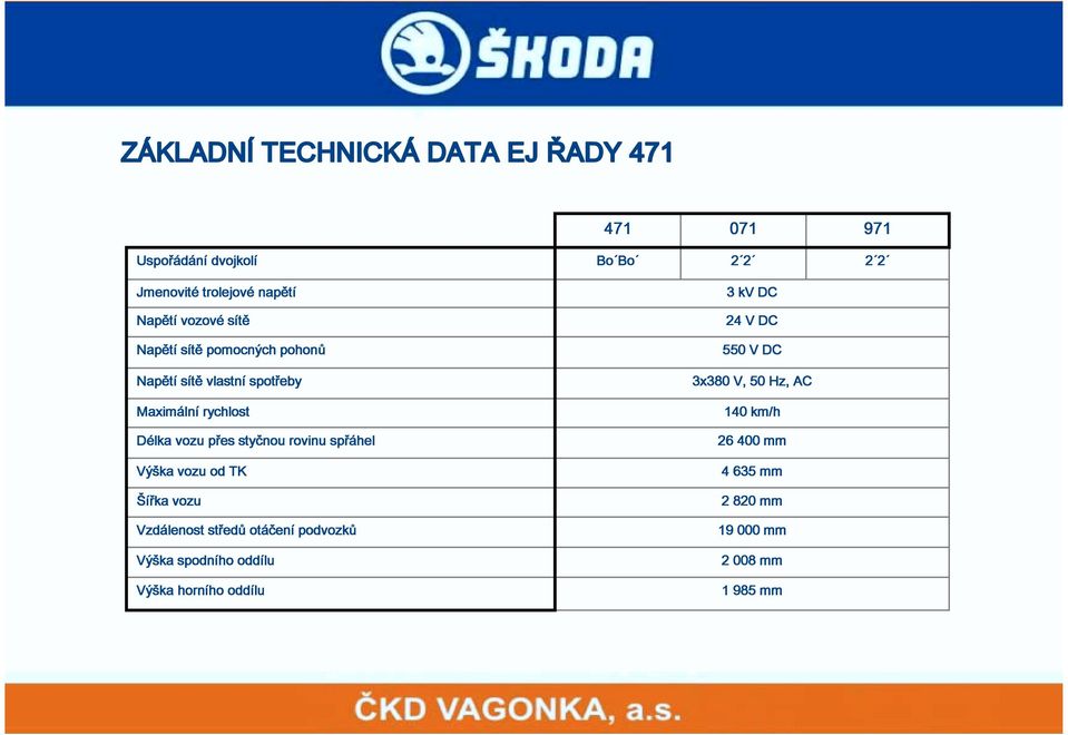 AC Maximální rychlost 140 km/h Délka vozu přes styčnou rovinu spřáhel 26 400 mm Výška vozu od TK 4 635 mm Šířka