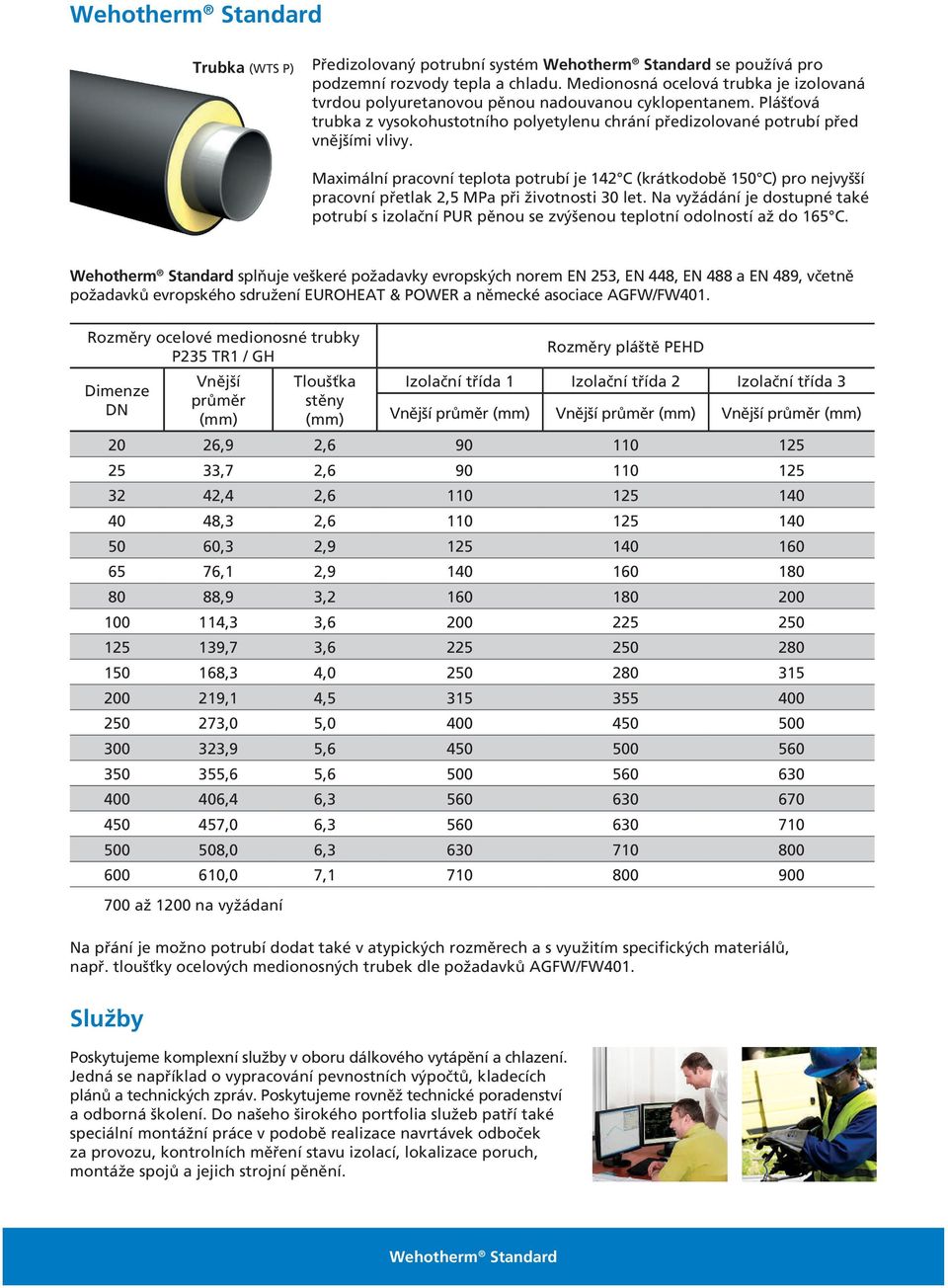 Maximální pracovní teplota potrubí je 142 C (krátkodobě 150 C) pro nejvyšší pracovní přetlak 2,5 MPa při životnosti 30 let.