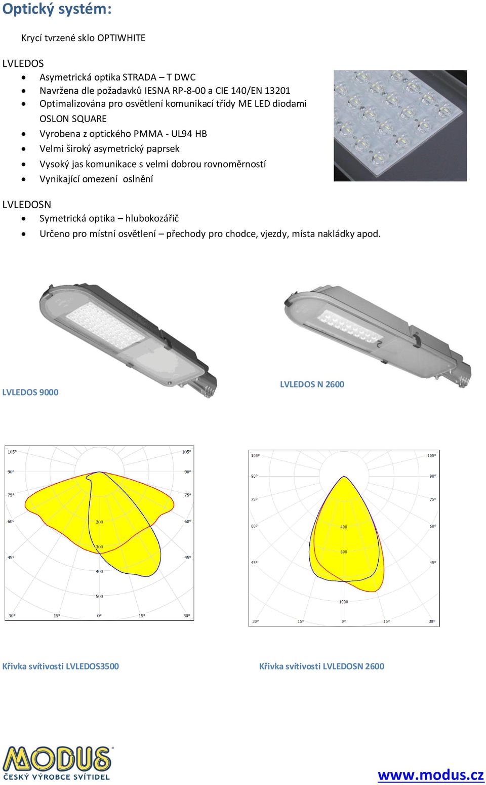 MODUS LV LEDOS LV LEDOS. Moderní LED svítidlo pro veřejné osvětlení. - PDF  Stažení zdarma