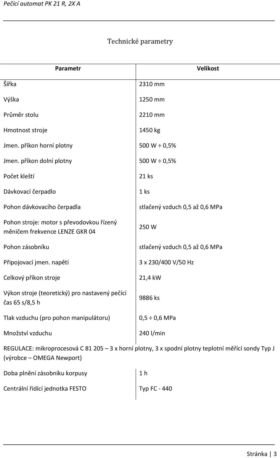 napětí Celkový příkon stroje Výkon stroje (teoretický) pro nastavený pečící čas 65 s/8,5 h Tlak vzduchu (pro pohon manipulátoru) Množství vzduchu 21 ks 1 ks stlačený vzduch 0,5 až 0,6 MPa 250 W