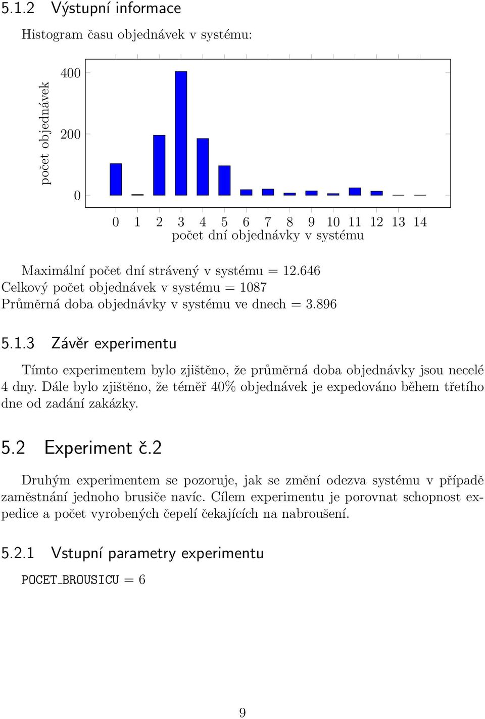Dále bylo zjištěno, že téměř 40% objednávek je expedováno během třetího dne od zadání zakázky. 5.2 Experiment č.