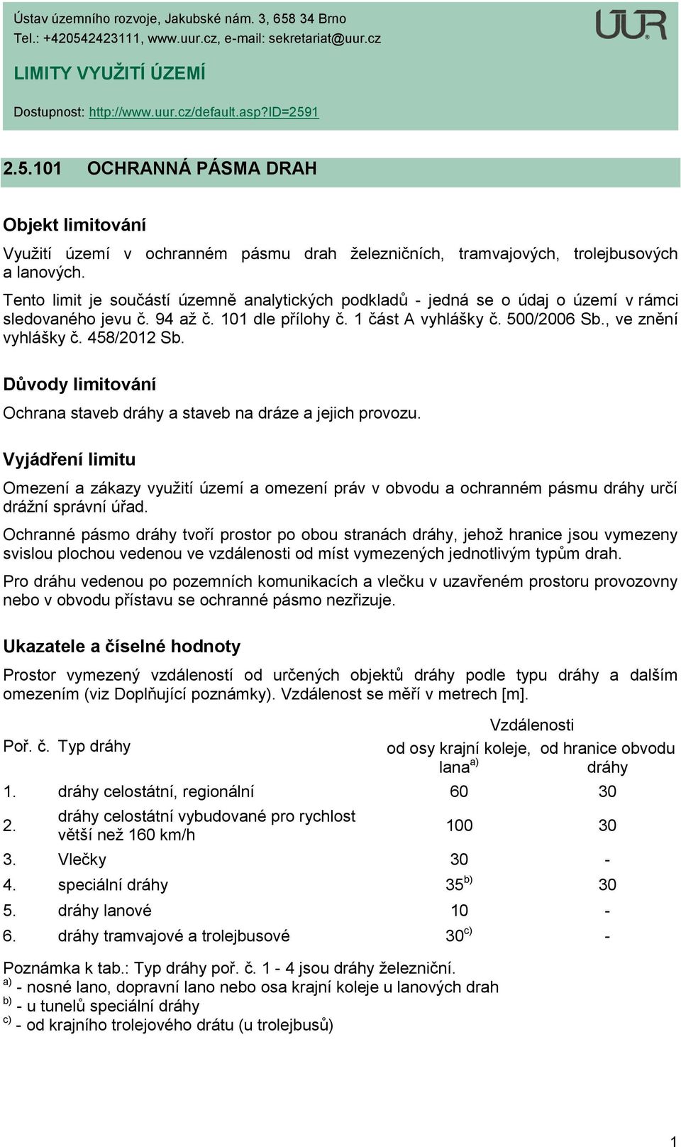 458/2012 Sb. Ochrana staveb dráhy a staveb na dráze a jejich provozu. Omezení a zákazy využití území a omezení práv v obvodu a ochranném pásmu dráhy určí drážní správní úřad.