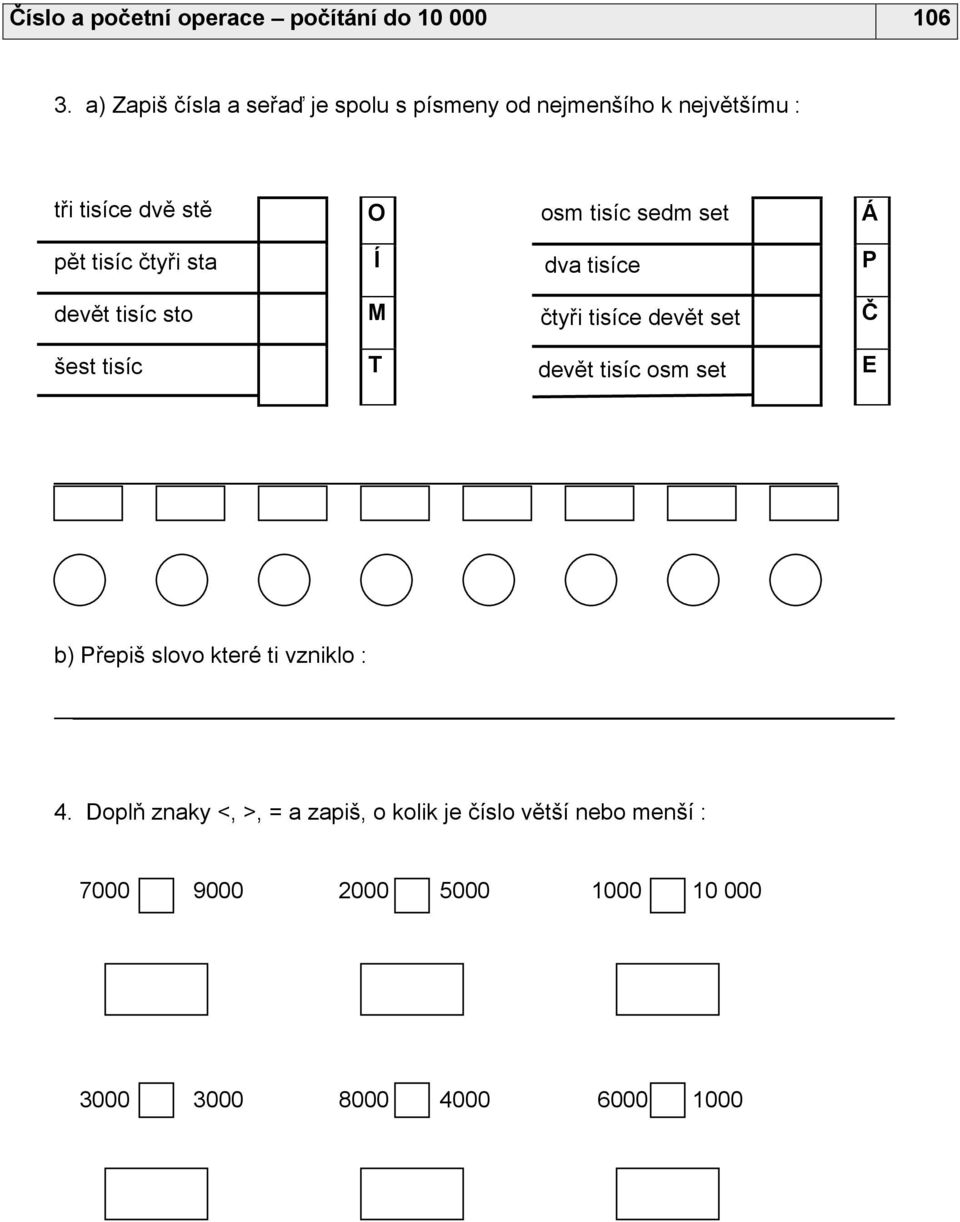 set Á pět tisíc čtyři sta Í dva tisíce P devět tisíc sto M čtyři tisíce devět set Č šest tisíc T devět tisíc