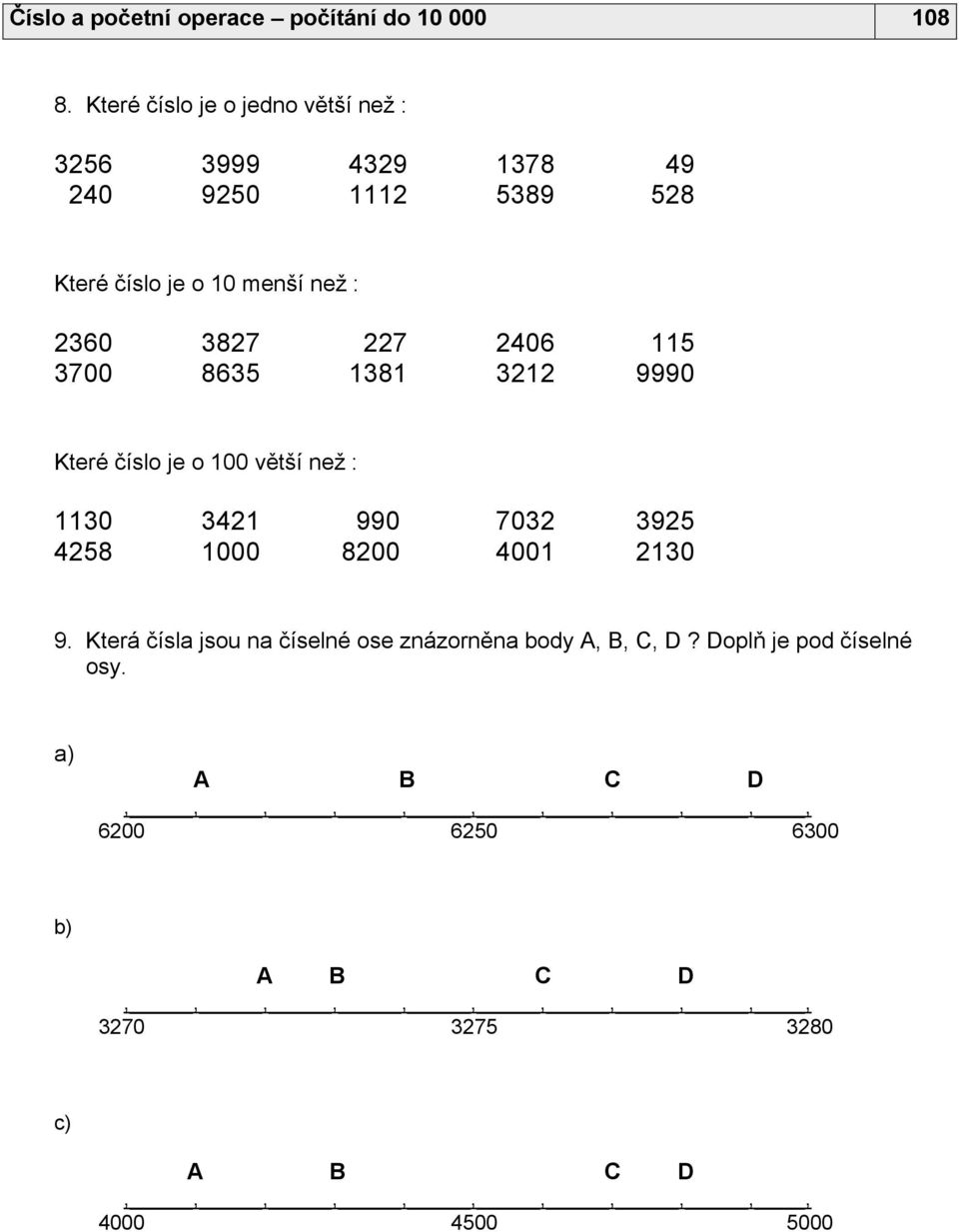 227 2406 115 3700 8635 1381 3212 9990 Které číslo je o 100 větší než : 1130 3421 990 7032 3925 4258 1000 8200 4001 2130 9.