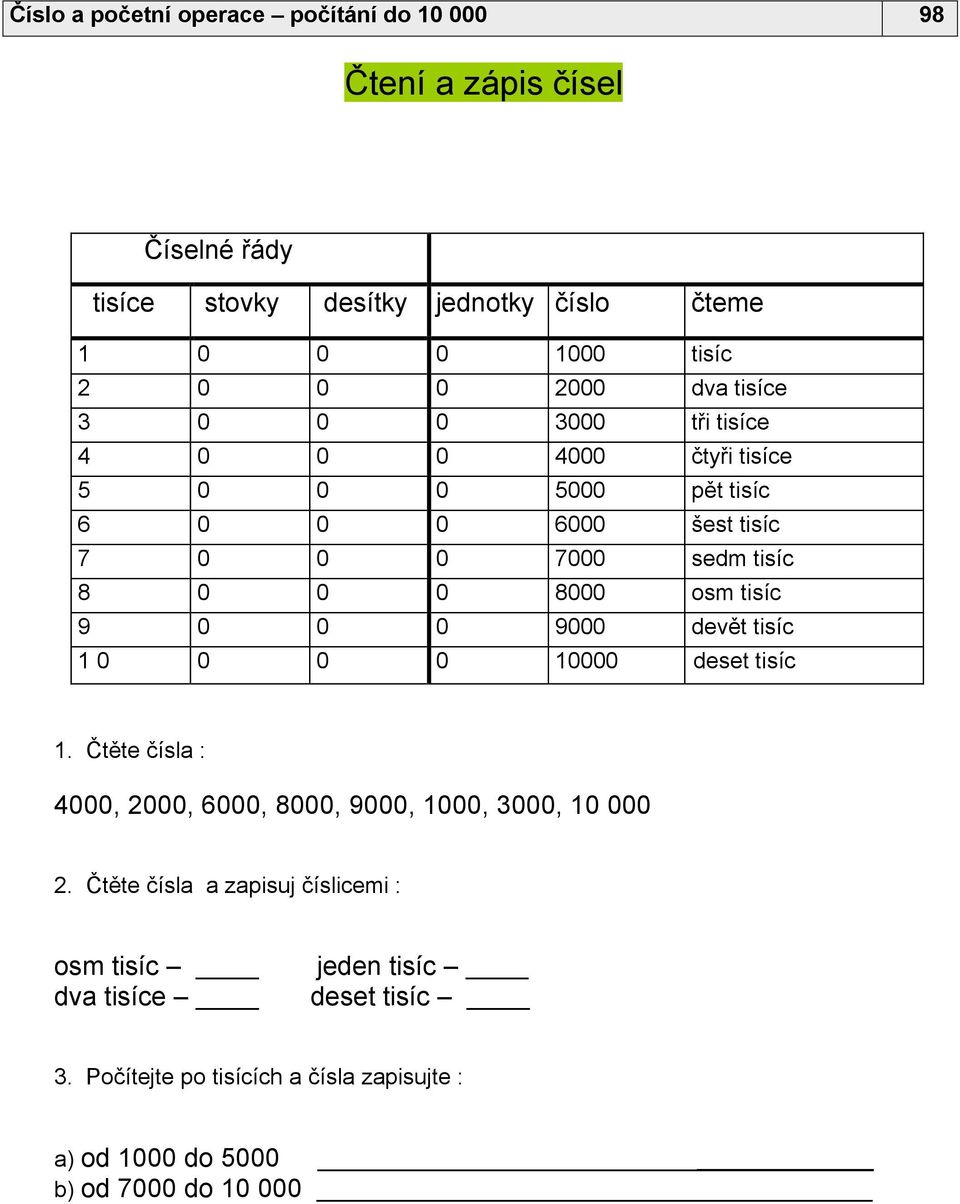 8000 osm tisíc 9 0 0 0 9000 devět tisíc 1 0 0 0 0 10000 deset tisíc 1. Čtěte čísla : 4000, 2000, 6000, 8000, 9000, 1000, 3000, 10 000 2.