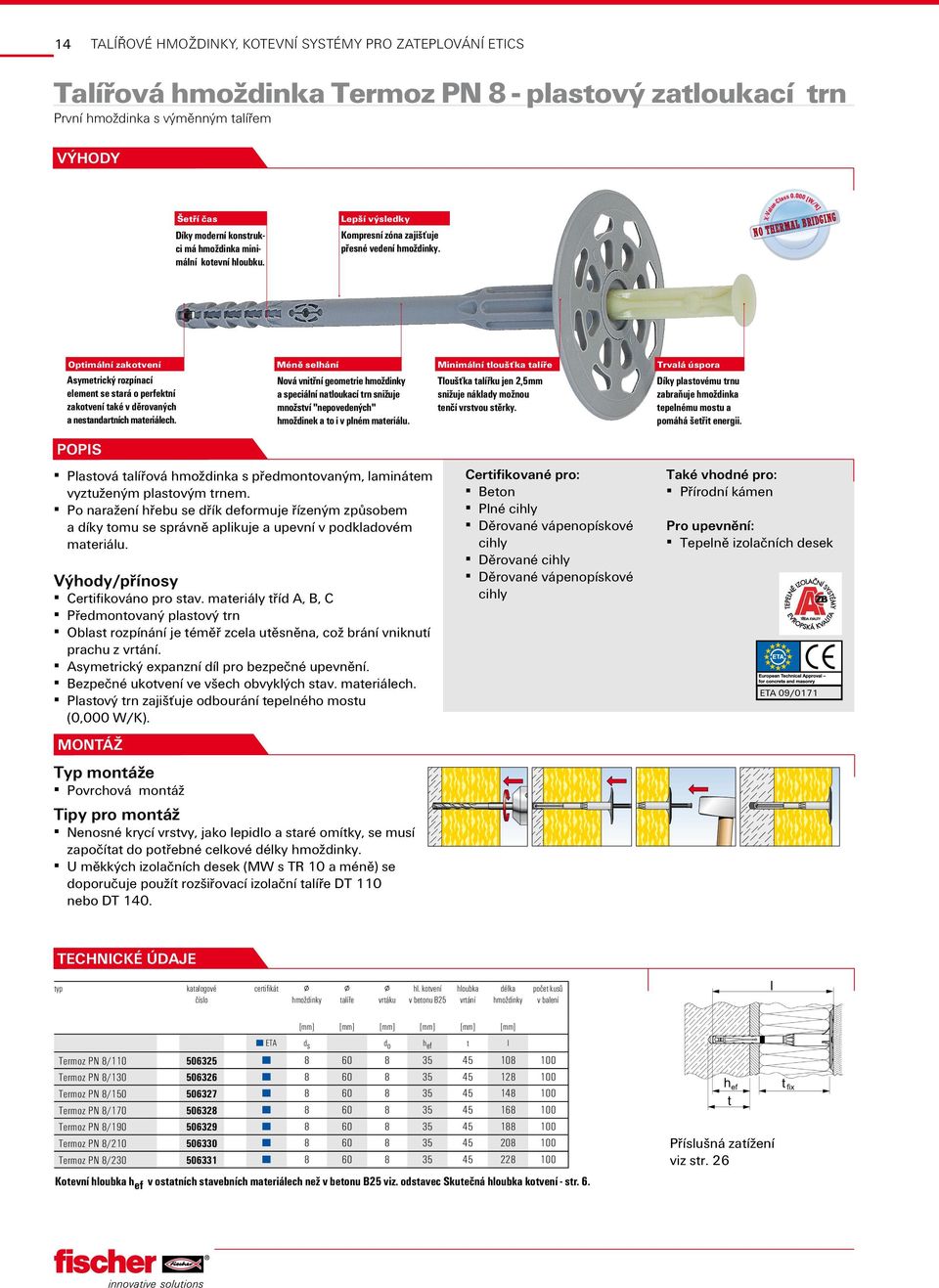 000 [W/K] NO THERMAL BRIDGING Optimální zakotvení Asymetrický rozpínací element se stará o perfektní zakotvení také v děrovaných a nestandartních materiálech.