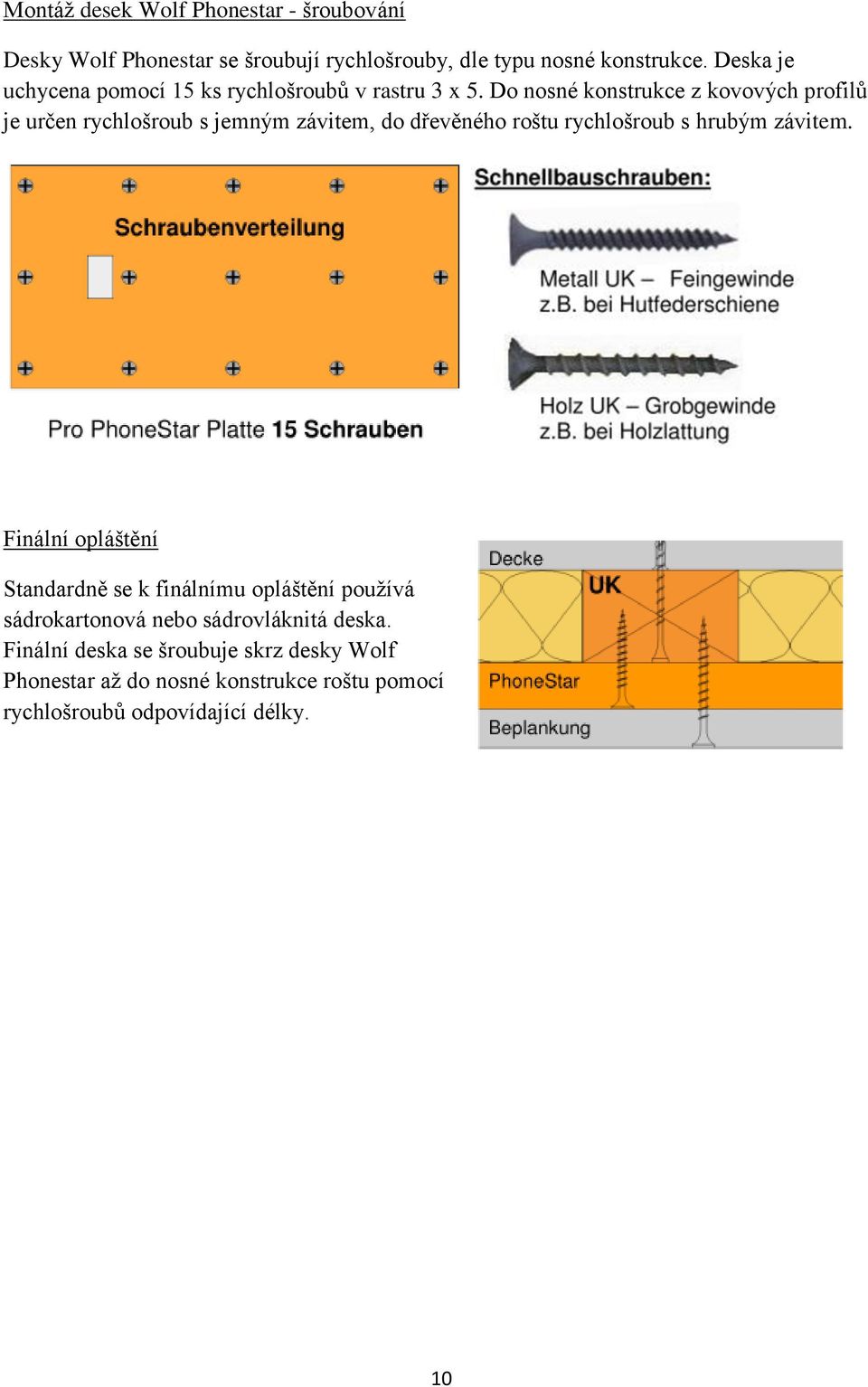 Do nosné konstrukce z kovových profilů je určen rychlošroub s jemným závitem, do dřevěného roštu rychlošroub s hrubým závitem.