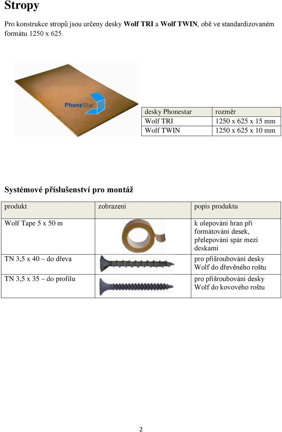 zobrazení popis produktu Wolf Tape 5 x 50 m TN 3,5 x 40 do dřeva TN 3,5 x 35 do profilu k olepování hran při formátování