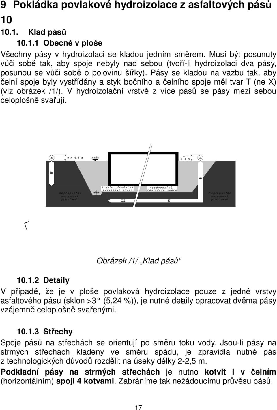 Pásy se kladou na vazbu tak, aby čelní spoje byly vystřídány a styk bočního a čelního spoje měl tvar T (ne X) (viz obrázek /1/).