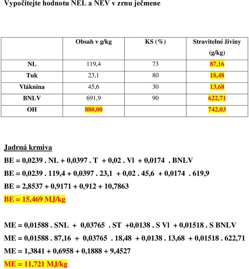 119,4 + 0,0397. 23,1 + 0,02. 45,6 + 0,0174. 619,9 BE = 2,8537 + 0,9171 + 0,912 + 10,7863 BE = 15,469 MJ/kg ME = 0,01588. SNL + 0,03765.