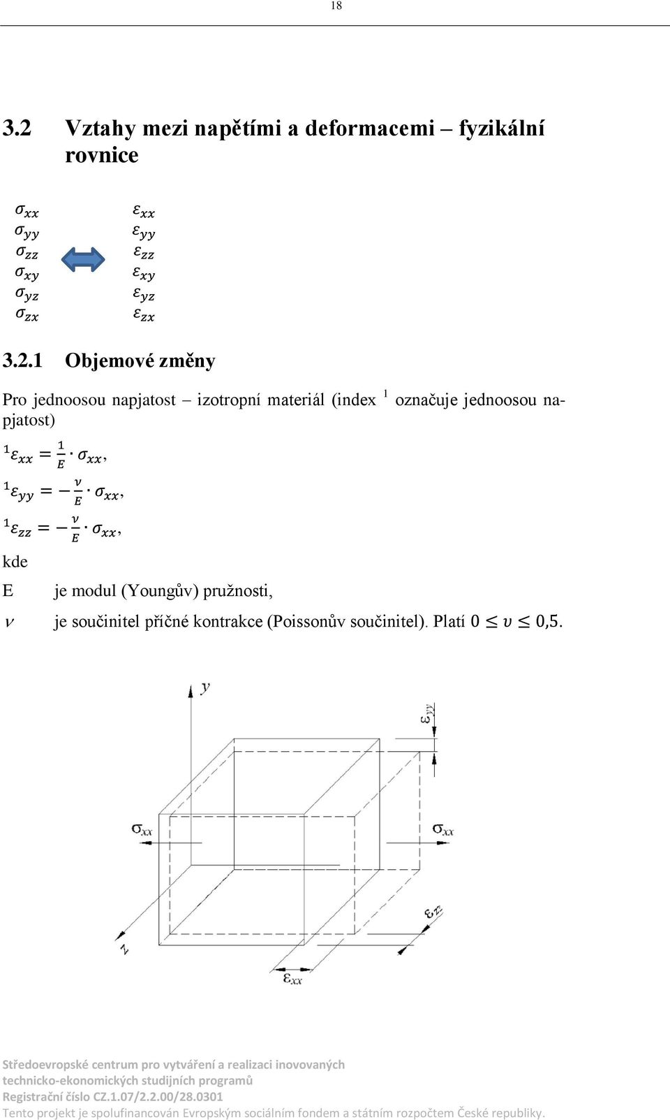 (index 1 označuje jednoosou napjatost) kde E je modul (Youngův)