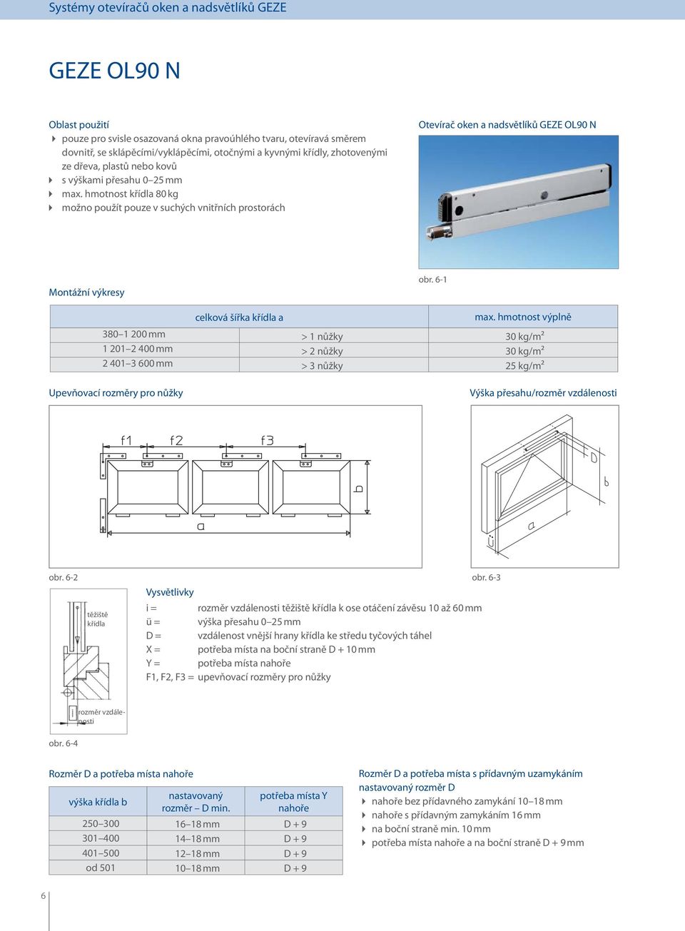 hmotnost výplně 380 1 200 mm > 1 nůžky 30 kg/m² 1 201 2 400 mm > 2 nůžky 30 kg/m² 2 401 3 600 mm > 3 nůžky 25 kg/m² Upevňovací rozměry pro nůžky Výška přesahu/rozměr vzdálenosti obr.