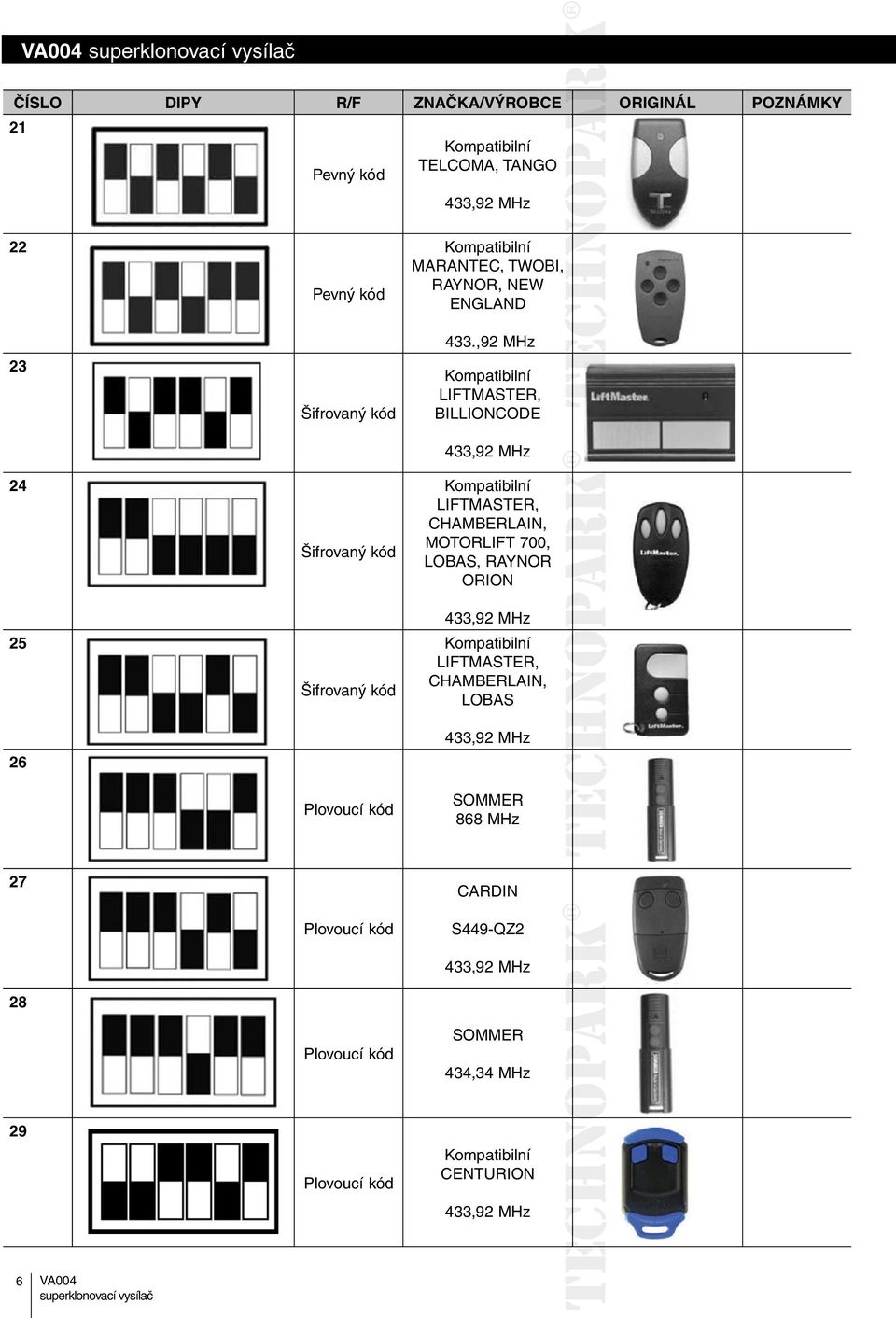 ,92 MHz LIFTMASTER, BILLIONCODE LIFTMASTER, CHAMBERLAIN, MOTORLIFT 700,