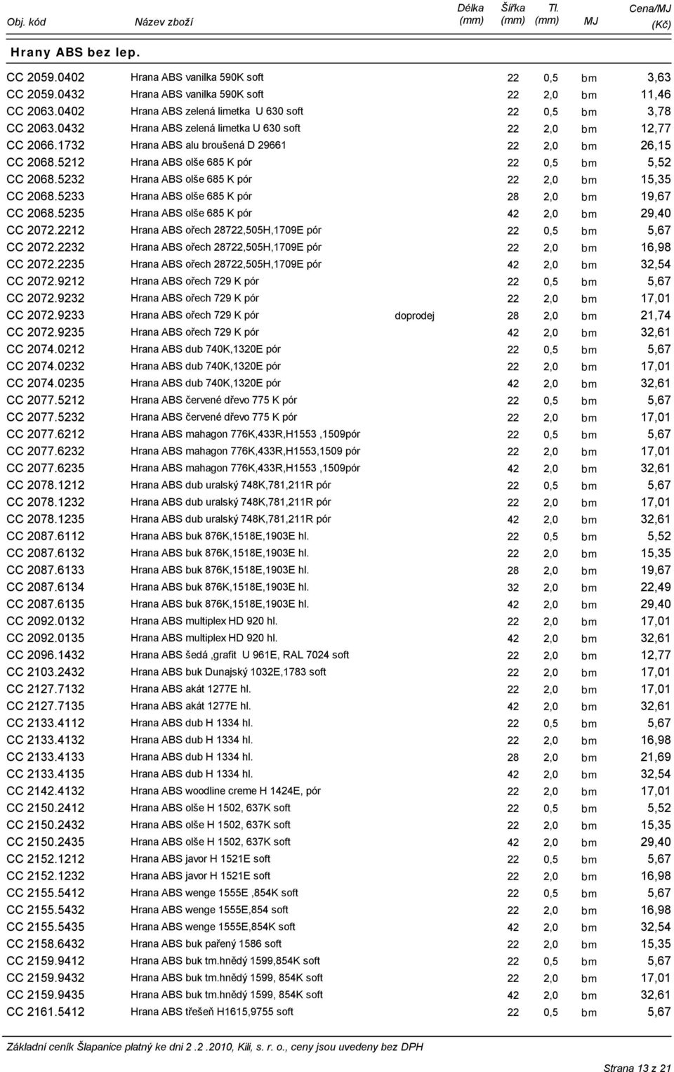 5212 Hrana ABS olše 685 K pór CC 2068.5232 Hrana ABS olše 685 K pór CC 2068.5233 Hrana ABS olše 685 K pór 28 2,0 bm 19,67 CC 2068.5235 Hrana ABS olše 685 K pór CC 2072.