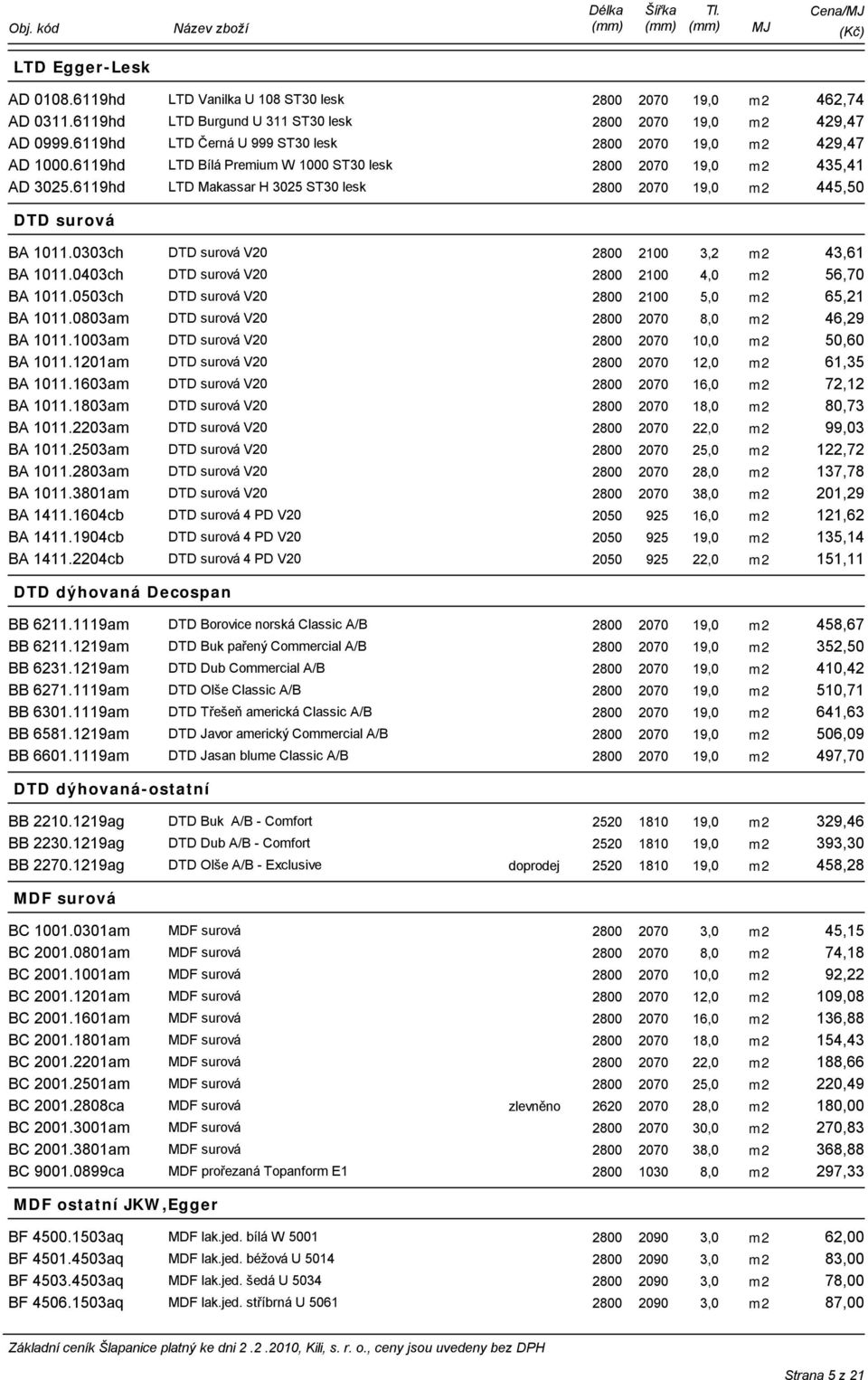 6119hd LTD Makassar H 3025 ST30 lesk 2800 2070 19,0 m2 445,50 DTD surová BA 1011.0303ch DTD surová V20 2800 2100 3,2 m2 43,61 BA 1011.0403ch DTD surová V20 2800 2100 4,0 m2 56,70 BA 1011.