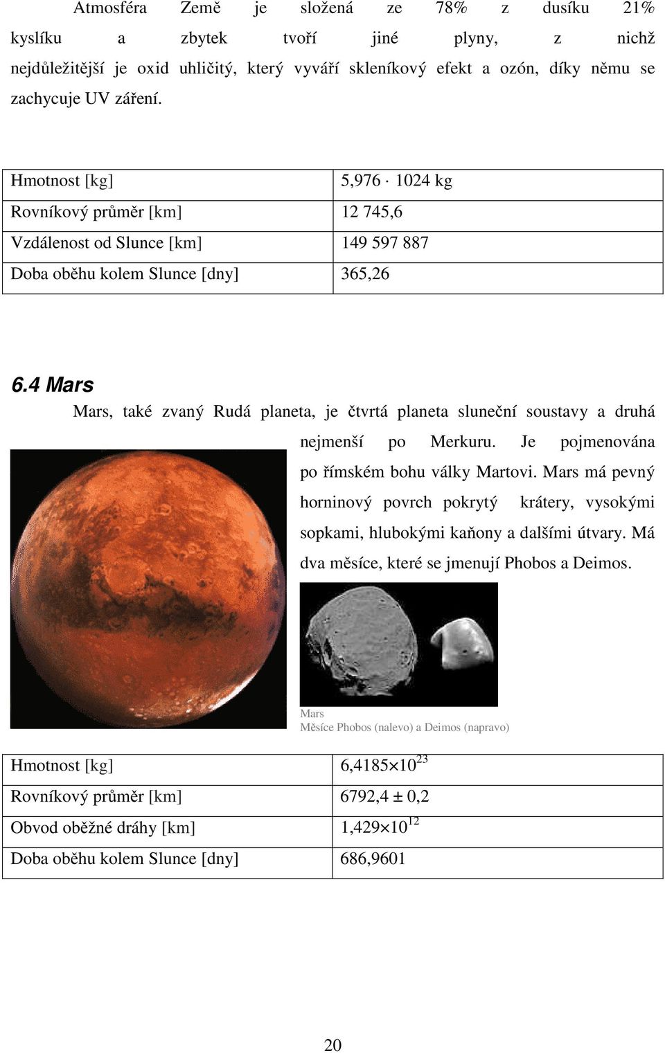 4 Mars Mars, také zvaný Rudá planeta, je čtvrtá planeta sluneční soustavy a druhá nejmenší po Merkuru. Je pojmenována po římském bohu války Martovi.