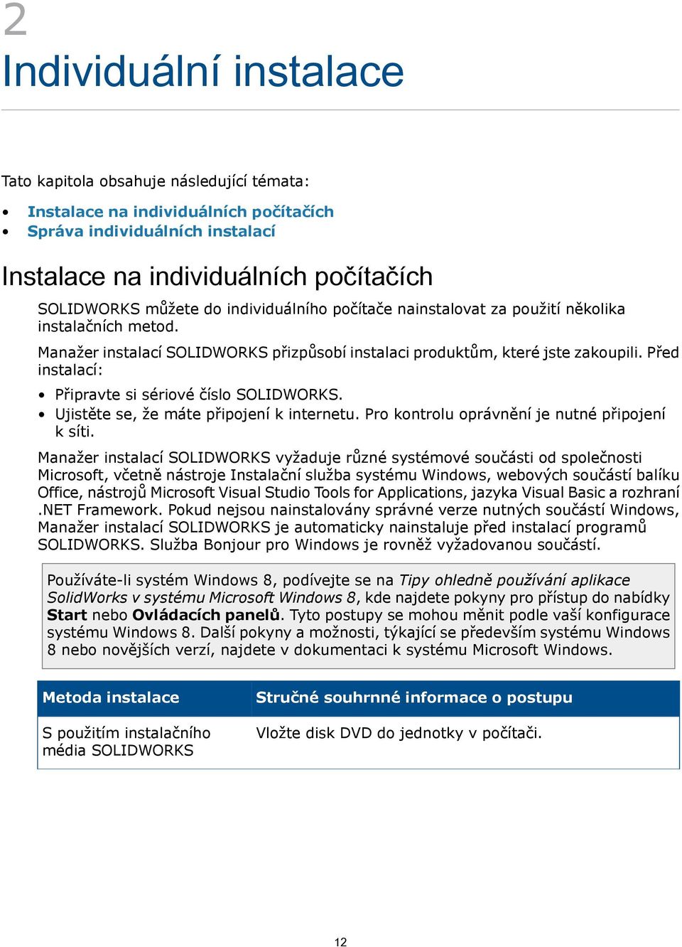 Před instalací: Připravte si sériové číslo SOLIDWORKS. Ujistěte se, že máte připojení k internetu. Pro kontrolu oprávnění je nutné připojení k síti.