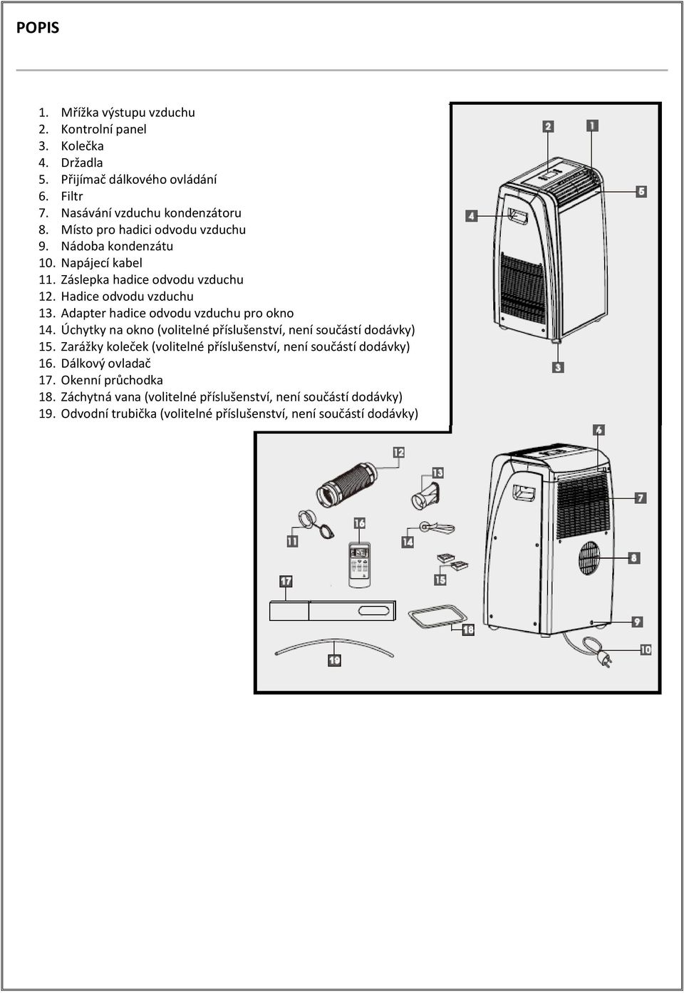 Adapter hadice odvodu vzduchu pro okno 14. Úchytky na okno (volitelné příslušenství, není součástí dodávky) 15.