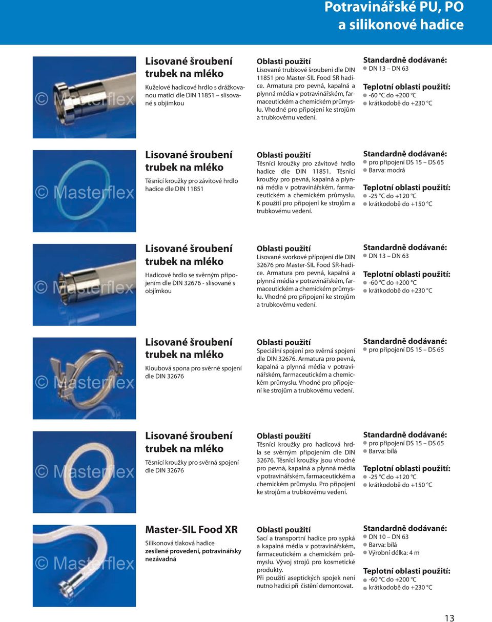 DN 13 DN 63-60 C do +200 C krátkodobě do +230 C Lisované šroubení trubek na mléko Těsnící kroužky pro závitové hrdlo hadice dle DIN 11851 Těsnící kroužky pro závitové hrdlo hadice dle DIN 11851.