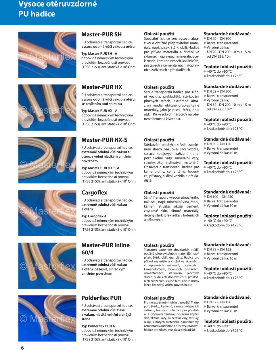 Master-PUR HX-S PU odsávací a transportní hadice, extrémně odolná vůči vakuu a otěru, s velmi hladkým vnitřním povrchem Typ Master-PUR HX-S A odpovídá německým technickým (TRBS 2153), antistatická