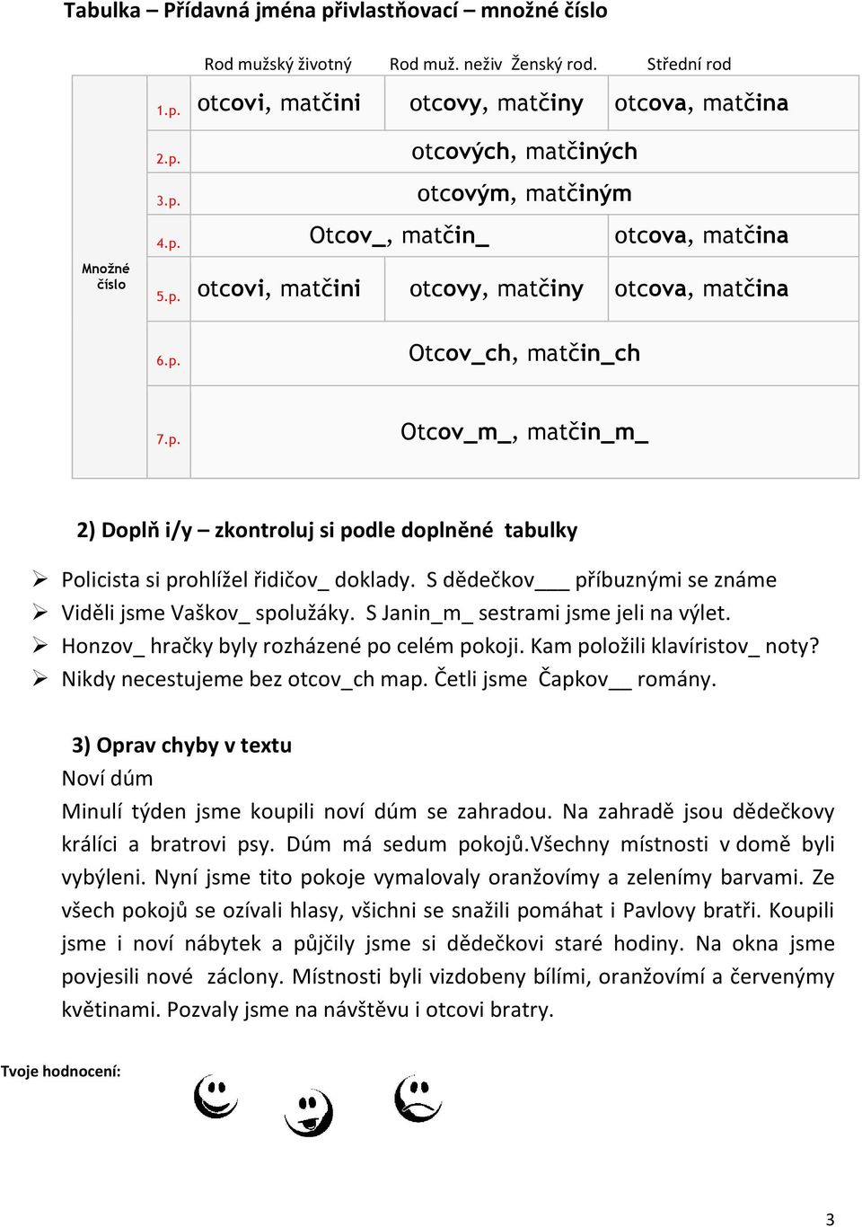 S dědečkov příbuznými se známe Viděli jsme Vaškov_ spolužáky. S Janin_m_ sestrami jsme jeli na výlet. Honzov_ hračky byly rozházené po celém pokoji. Kam položili klavíristov_ noty?