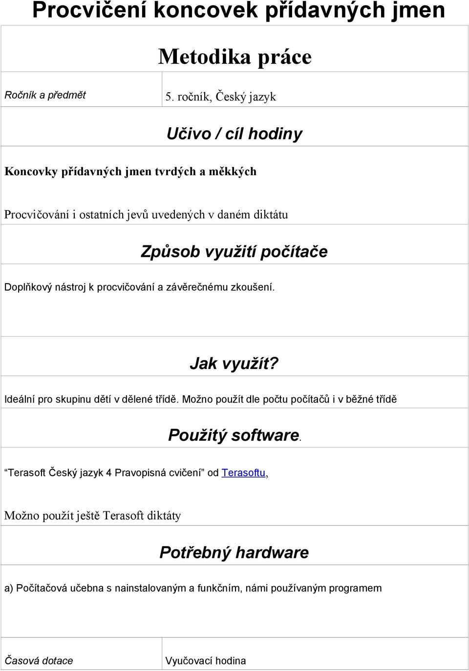 počítače Doplňkový nástroj k procvičování a závěrečnému zkoušení. Jak využít? Ideální pro skupinu dětí v dělené třídě.