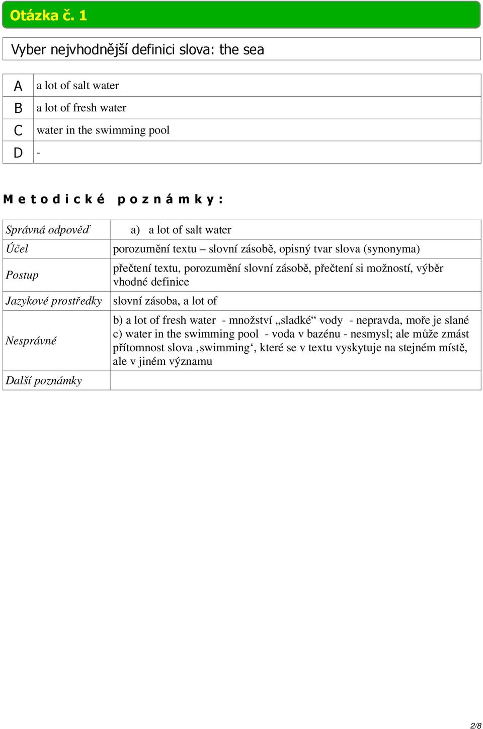 porozumění textu slovní zásobě, opisný tvar slova (synonyma) přečtení textu, porozumění slovní zásobě, přečtení si možností, výběr vhodné definice